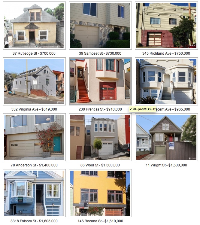 bernalrealestate122014