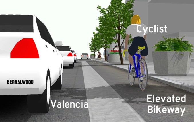 valenciabikewayillo2