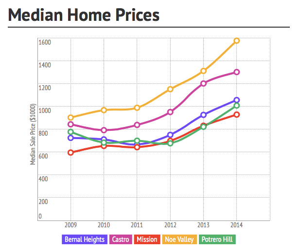 Screen Shot 2014-12-01 at 10.53.18 PM