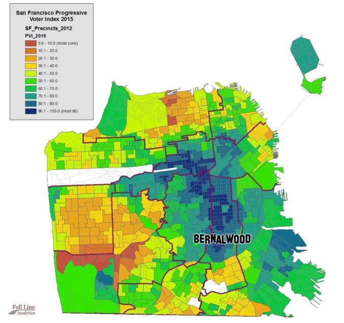 Sf.progressive.bernal