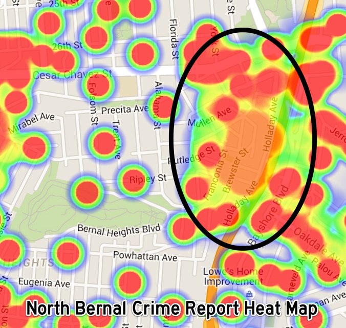 nebernalheatmap3