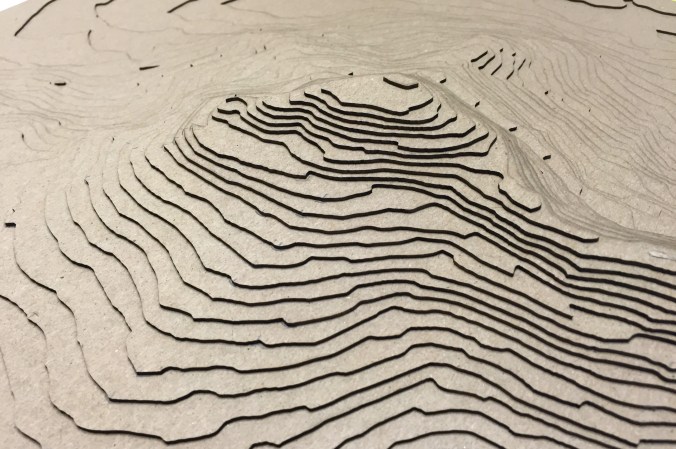 sutritositefromsouth