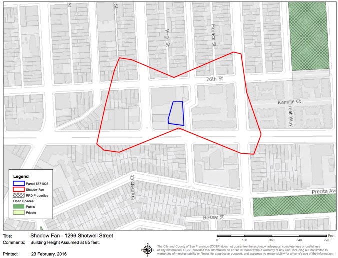 Source: San Francisco Planning Department