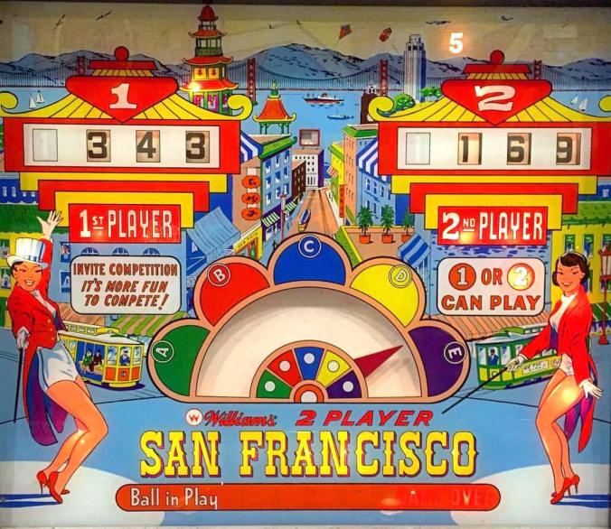 sfpinball